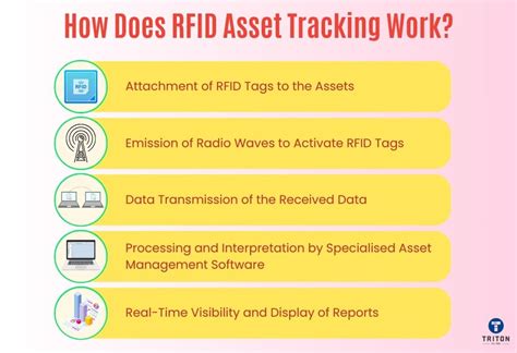 how does rfid asset tracking work|rfid asset tracking in hospitals.